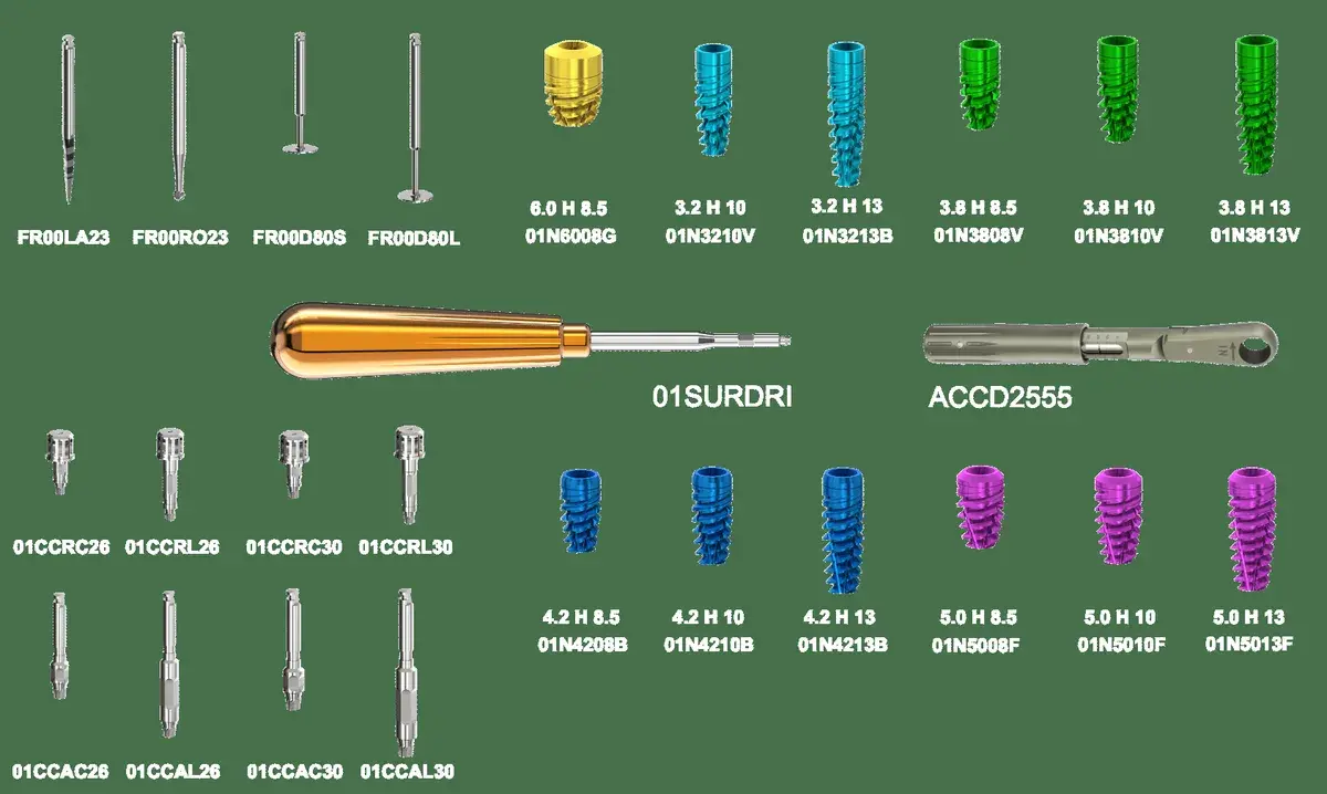 “L’Espansione È di Nicchia” -1 Mito Che Blocca