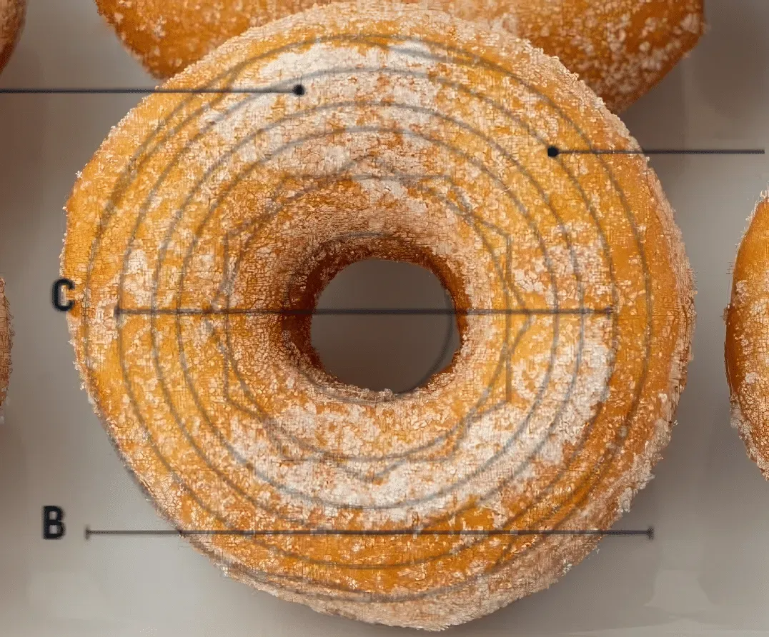 L’impianto è una ciambella: elegia del foro buono e indolore