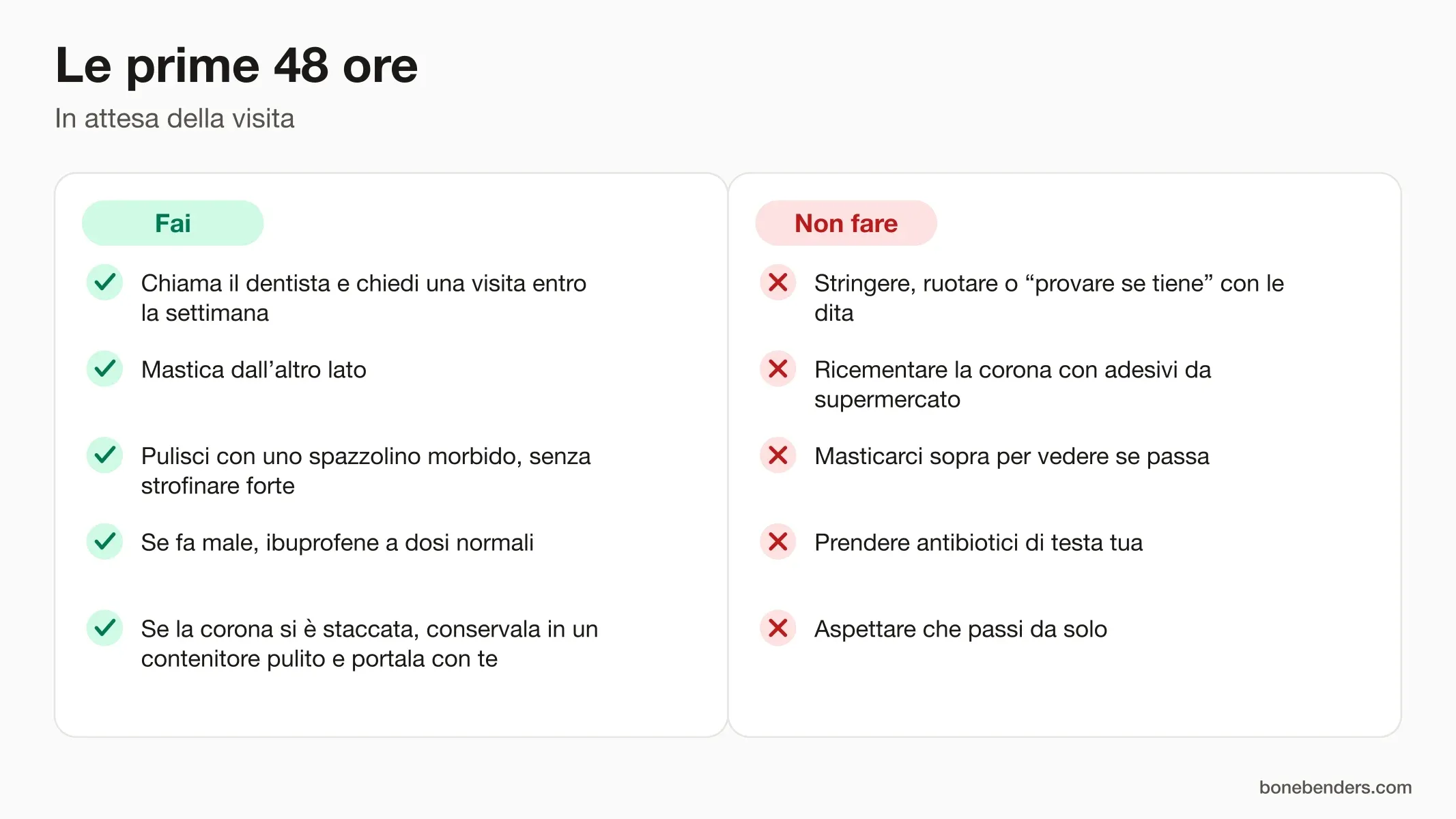 Infografica: cosa fare e cosa non fare nelle prime 48 ore con un impianto che si muove